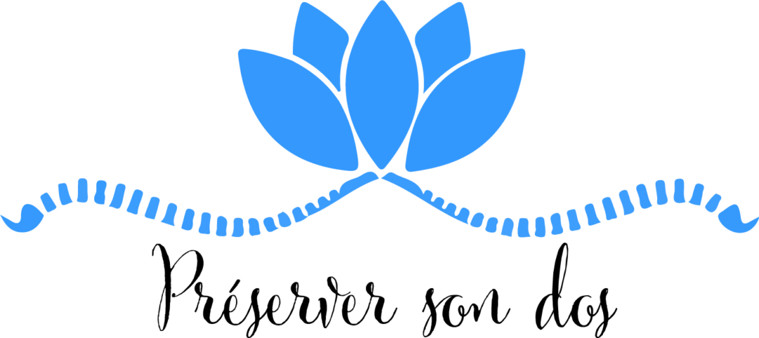 Quiz Preserversondos